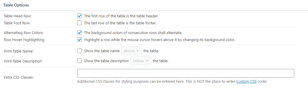 Add Tables on WordPress