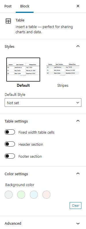 Add Tables on WordPress